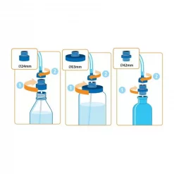 Traitement De L'eau Système Source Convertube Avec Filtre Sawyer Mini -ÉCLAIRER Soldes Magasin systeme source convertube avec filtre sawyer mini 5